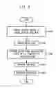 Fig. 07 - Apparatus and method for decoding turbo TCM using coset mapping