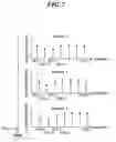 Fig. 07 - Receiver, receiving method, reception control program, and storage medium