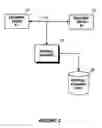 Fig. 03 - Protocol replay system