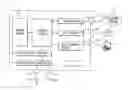 Fig. 01 - Method for enabling the user of a local computer operating in an instant messenger environment to make a voice communications link