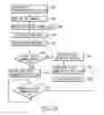 Fig. 08 - Method for enabling the user of a local computer operating in an instant messenger environment to make a voice communications link
