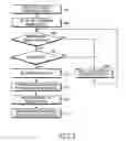 Fig. 04 - Selective combining method and apparatus in a mobile communication system