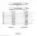 Fig. 06 - Selective combining method and apparatus in a mobile communication system