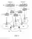 Fig. 08 - Selective combining method and apparatus in a mobile communication system