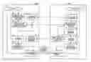Fig. 01 - Communication device management program