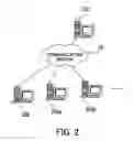 Fig. 03 - Communication device management program