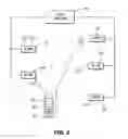 Fig. 03 - System for application server autonomous access across different types of access technology networks