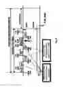 Fig. 06 - Adaptive modulation and other extensions of the physical layer in multiple access systems