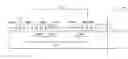 Fig. 01 - System and method for contention control in wireless network