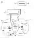 Fig. 01 - Method and system for integrating resource allocation between time division duplex and frequency division duplex in wireless communication systems