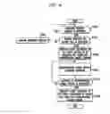 Fig. 05 - Method and system for setting TCP proxy to reduce packet loss and transmission delay in wire/wireless integrated IP network