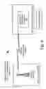 Fig. 07 - Cancellation of interference in a communication system with application to S-CDMA