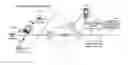 Fig. 01 - Method for establishing channel between user agent and wireless access point in public wireless local area network