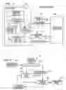 Fig. 02 - Wireless network load generator dynamic MAC hardware address manipulation