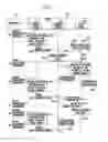 Fig. 05 - Apparatus supporting active and passive telecommunication, and control method thereof