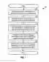 Fig. 08 - Transmission of overhead information for reception of multiple data streams