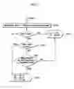 Fig. 04 - Method for dynamic control of RTS threshold to improve throughput of MAC in wireless LAN system, and computer-readable medium thereof
