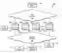 Fig. 01 - Presence-based routing in a communications network environment
