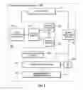 Fig. 03 - Presence-based routing in a communications network environment