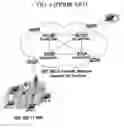 Fig. 05 - Apparatus and method for transmitting data between wireless and wired networks