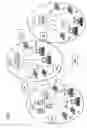 Fig. 03 - Control of a speech communication link in a packet-switched communication network between communication devices associated with different domains