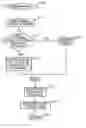 Fig. 01 - Interworking between domains of a communication network operated based on different switching principles