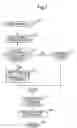 Fig. 02 - Interworking between domains of a communication network operated based on different switching principles
