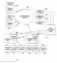 Fig. 02 - Method and apparatus for controlling unsolicited messaging