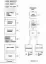 Fig. 06 - Method and apparatus for providing expanded telecommunications service