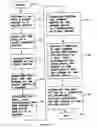Fig. 07 - Method and apparatus for providing expanded telecommunications service