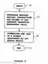 Fig. 09 - Method and apparatus for providing expanded telecommunications service