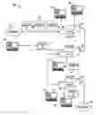 Fig. 01 - Packet forwarding