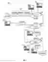 Fig. 02 - Packet forwarding