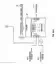 Fig. 04 - Packet forwarding