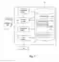 Fig. 02 - Data classification management system and method thereof