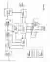 Fig. 09 - Distriuted packet processing system with internal load distributed