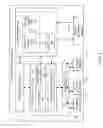 Fig. 02 - Parallel data link layer controllers in a network switching device