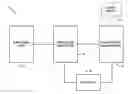 Fig. 01 - Method and apparatus for using dual free link lists to manage packet memory