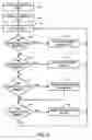 Fig. 06 - Method and apparatus for using dual free link lists to manage packet memory
