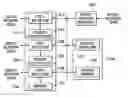 Fig. 01 - Voice over packet system using a plurality of digital signal processors and speech processing method therein