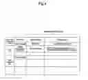 Fig. 05 - Communication apparatus having an indicator that indicates a function service of a terminal apparatus