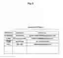 Fig. 06 - Communication apparatus having an indicator that indicates a function service of a terminal apparatus