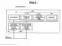 Fig. 03 - Communication relay method and relay device