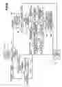 Fig. 07 - Communication relay method and relay device