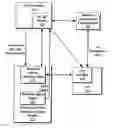 Fig. 01 - Auto-learning of MAC addresses and lexicographic lookup of hardware database