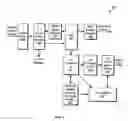 Fig. 02 - Auto-learning of MAC addresses and lexicographic lookup of hardware database