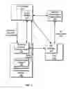 Fig. 03 - Auto-learning of MAC addresses and lexicographic lookup of hardware database