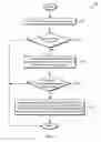 Fig. 04 - Auto-learning of MAC addresses and lexicographic lookup of hardware database