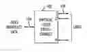 Fig. 01 - Network-based data distribution system