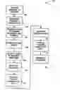 Fig. 01 - Communication overhead reduction apparatus, systems, and methods